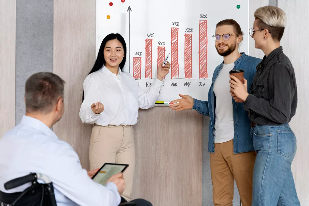 Best Marketing Agency